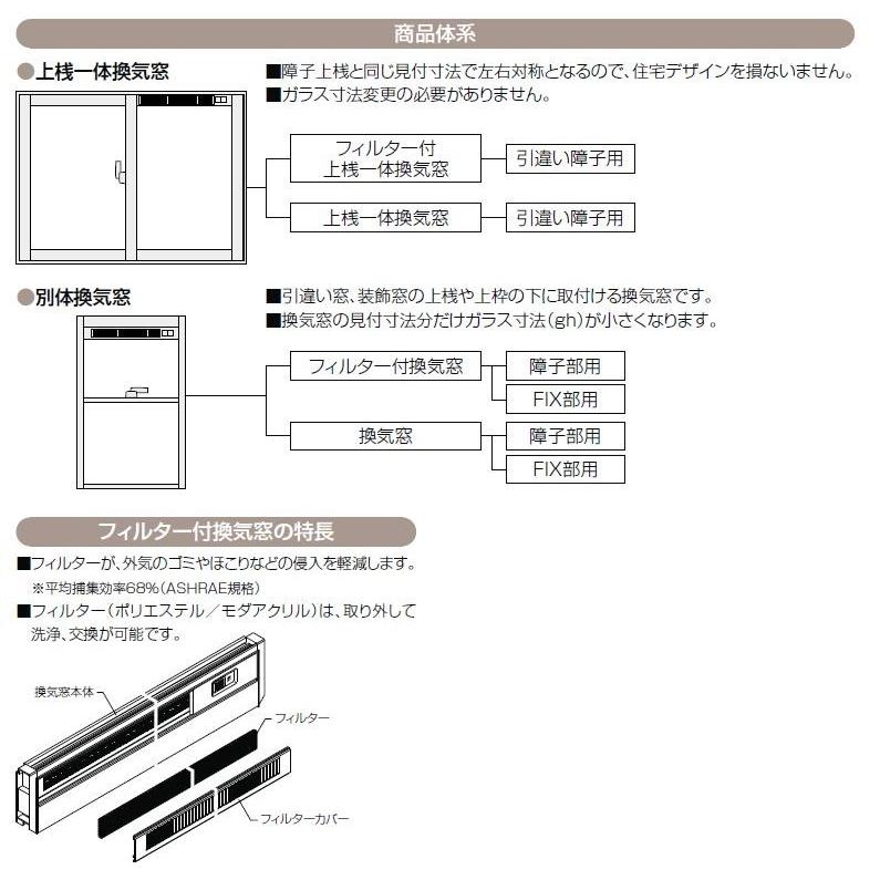 値引きする デュオpg 雨戸付サッシ 半外付型 4枚建て 雨戸3枚 鏡板付 一般複層ガラス仕様 W 2 550mm H 2 230mm Lixil Tostem 21年6月末販売終了 Pgamado Clair 通販 Yahoo ショッピング 安いそれに目立つ Blog Lonolife Com