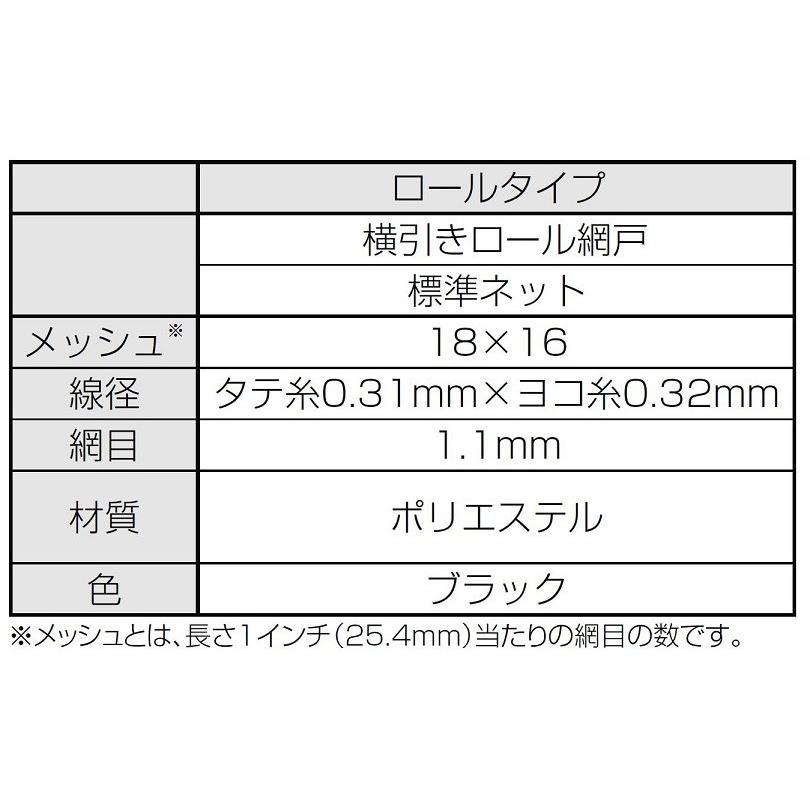 デュオpg 横引ロール網戸 装飾窓 縦すべり出し 横すべり出し 両縦すべり出し 専用 内法基準h 1 Lixil 100mm 激安卸販売新品 内法基準w 600mm 21年6月末販売終了