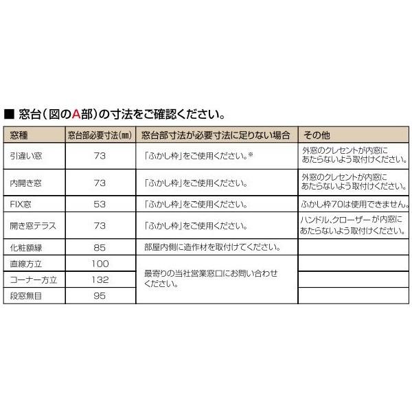 プラマードU 引き違い窓用 四方 70mm W：1,001〜1,500mm × H：801〜1,200mm かんたんマドリモ オプション品 YKKAP 【バネタイプ】
