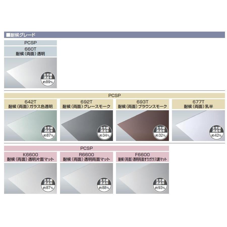 ポリカーボネートプレート 耐候グレード 両面 PCSP 厚み：2mm 1枚 特注サイズ W：400〜1,000mm H：500〜1,000mm タキロンシーアイ