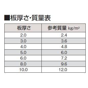 ポリカーボネートプレート 耐候グレード 両面 PCSP 厚み：2mm 1枚 特注