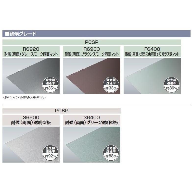 ポリカーボネートプレート 耐候グレード 両面 PCSP 厚み:3mm 1 ポリカーボネートプレート 耐候グレード 両面 PCSP 厚み:3mm 1
