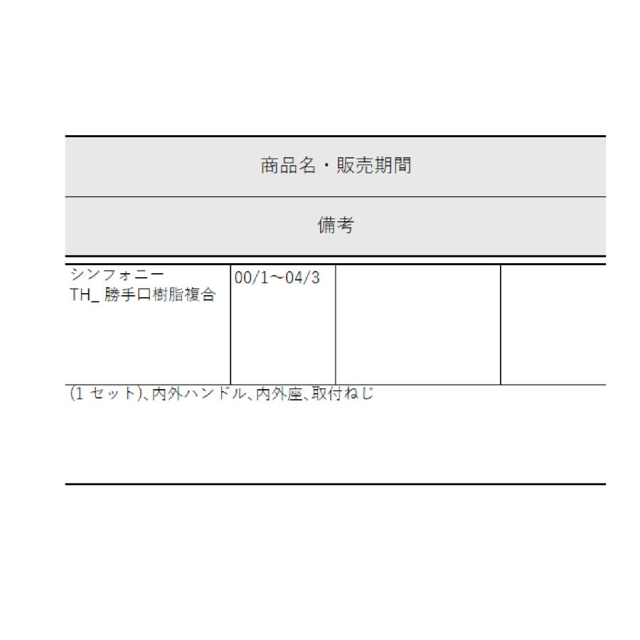 ハンドルセット( 採風) / (1 セット) 部品色:ブラウン系 PRPB359A　 交換用 部品 Lixil リクシル TOSTEM トステム |  | 02