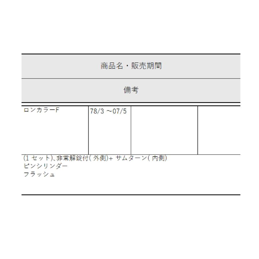 ロンカラーF ドア握り玉 / (1 セット) 部品色:シルバー QDB473　 交換用 部品 Lixil リクシル TOSTEM トステム |  | 02