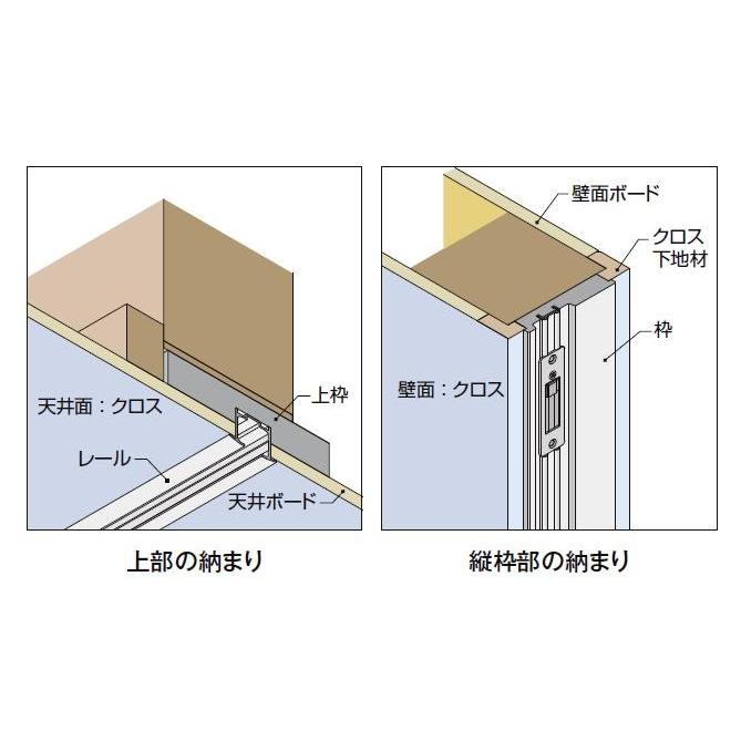 ラフィス Raffis 上吊方式 片引戸標準タイプ ライン枠 Rluk Rgx 鍵なし 1424n W 1 454mm H 2 400mm Lixil リクシル Tostem トステム Raf Rluk Rgx 1424n Clair 通販 Yahoo ショッピング