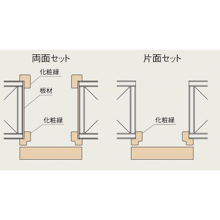 ラフィス Raffis アウトセット方式 片引き戸 標準タイプ RNAK-RGV 鍵付 1620J W：1，644mm × H：2，030mm LIXIL リクシル TOSTEM トステム