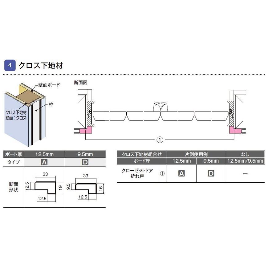 LIXIL ラフィス クローゼット 折戸レールタイプ / ライン枠 2枚 LIXIL ラフィス クローゼット 折戸レールタイプ / ライン枠 2枚