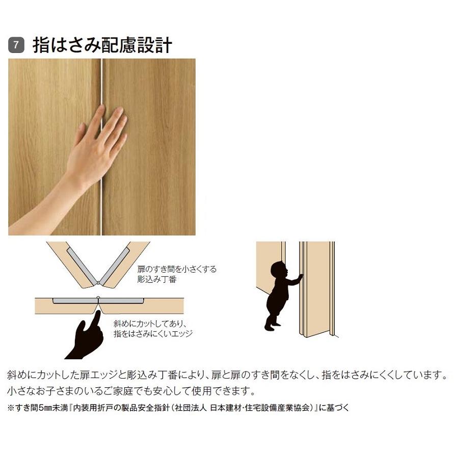 LIXIL ラフィス クローゼットドア 折戸ノンレールタイプ