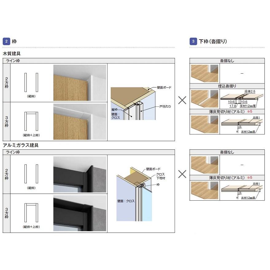 LIXIL ラフィス 標準ドア / ライン枠 鍵付き仕様 デザイン：RGV H