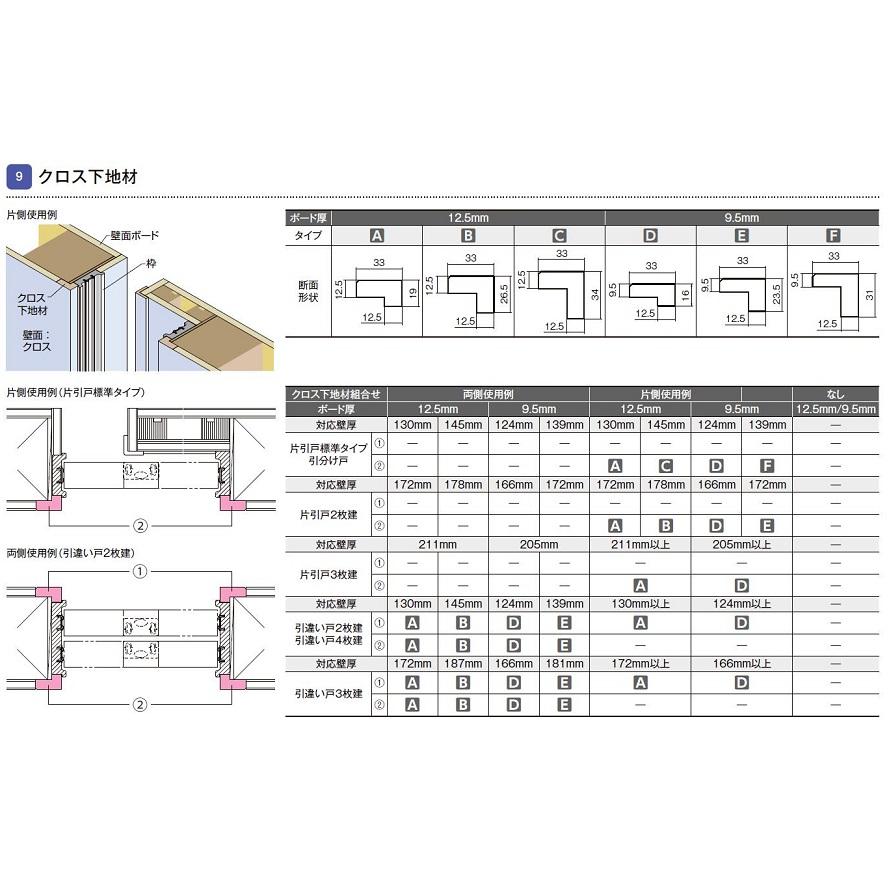 LIXIL（リクシル） ラフィス 上吊方式 片引戸2枚建て / ライン枠