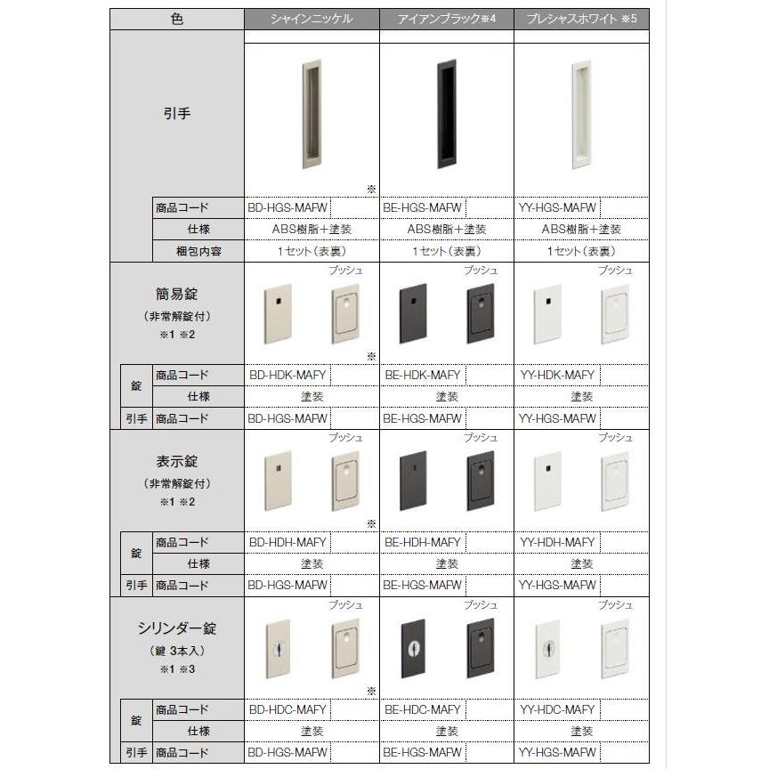 ラフィス 上吊方式 片引戸標準 / ノンケーシング枠 鍵付き仕様 デザイン：RGX H：2，023mm LIXIL リクシル TOSTEM トステム_7