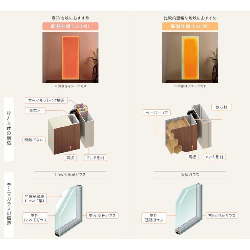 リシェント アパートドア A12型 K4仕様 ランマ付き / 1ロック 特注サイズ W：714〜825mm × H：1,739〜2,117mm カバー工法 LIXIL TOSTEMの画像