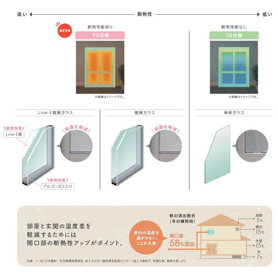 リシェント玄関引戸2 2枚建てランマなし SG仕様 S58型 アルミ色 手動タイプ 特注サイズ W：1，195〜2，604mm × H：1，584〜2，300mm LIXIL TOSTEM