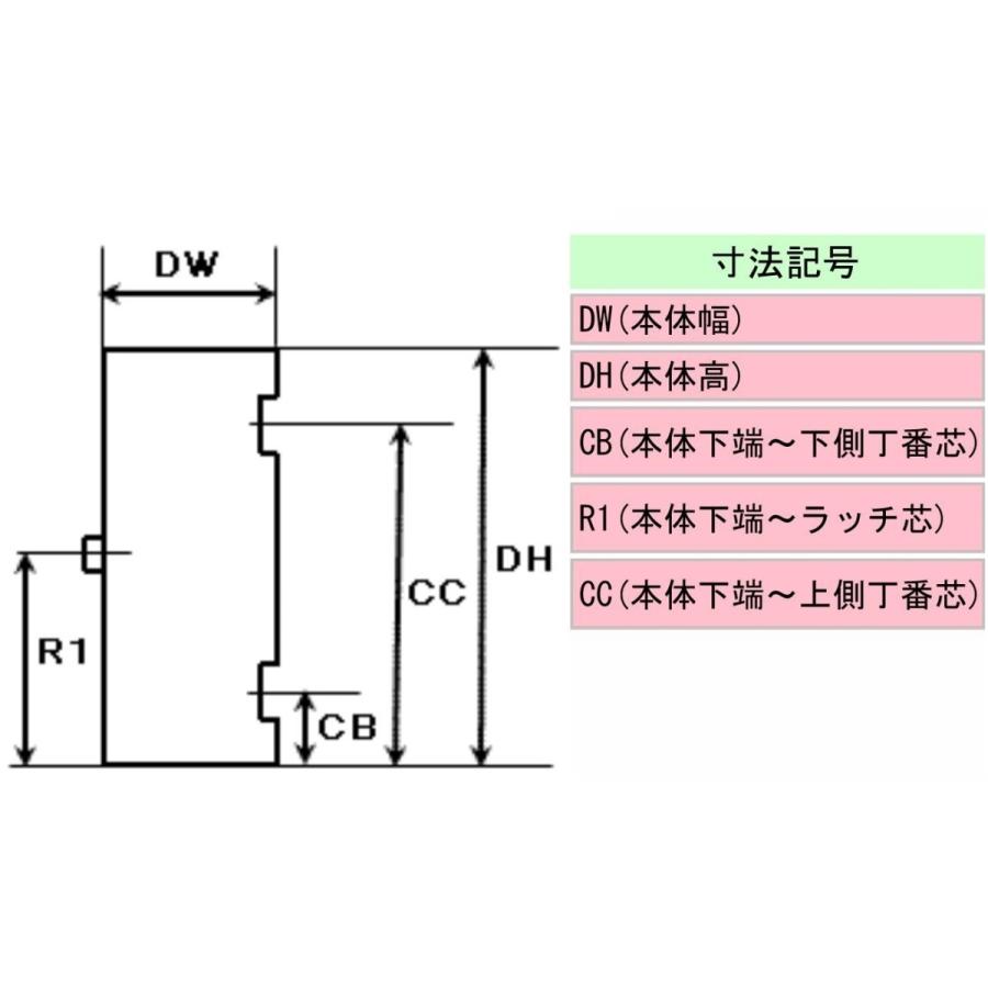 リノバ室内ドア Renova 標準ドア デザイン Fgb 鍵付き仕様 特注サイズ Dw 647 900mm Dh 1 700 2 060mm 内装リフォーム専用 カバー工法 Lixil Tostem Renova Hyo Fgb J Clair 通販 Yahoo ショッピング