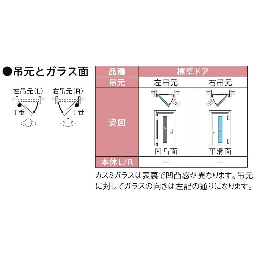 リノバ室内ドア Renova 標準ドア デザイン Fgg 鍵なし仕様 特注サイズ Dw 647 900mm Dh 1 700 2 060mm 内装リフォーム専用 カバー工法 Lixil Tostem Renova Hyo Fgg N Clair 通販 Yahoo ショッピング