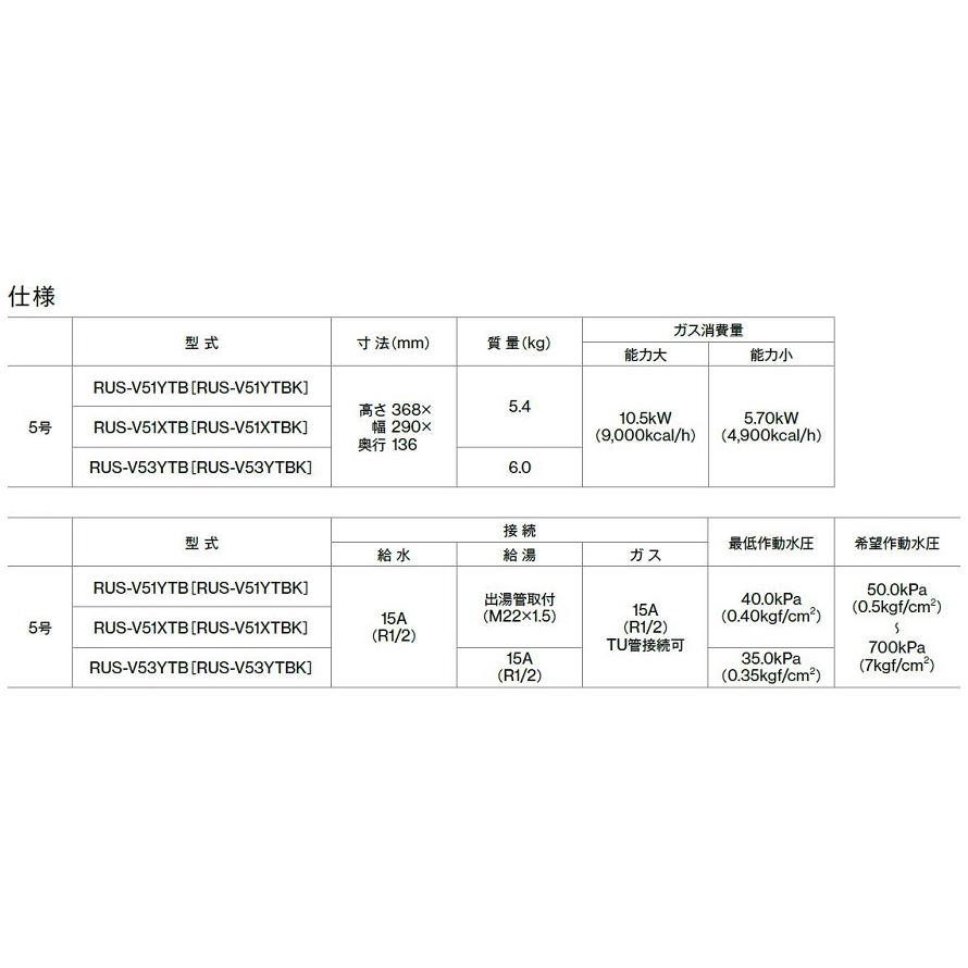 ガス湯沸かし器 ストレーナ内臓タイプ / 5号 RUS-V51XTB Rinnai ガス湯沸かし器 ストレーナ内臓タイプ / 5号 RUS-V51XTB Rinnai