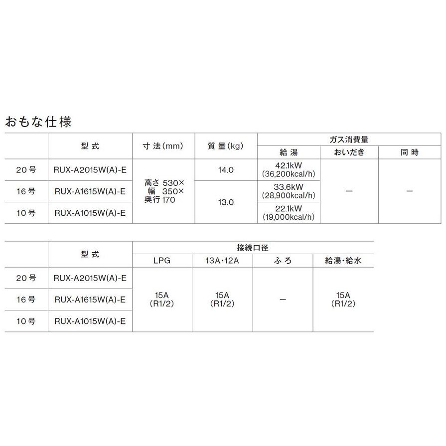 ガス給湯専用機 / 16号 屋外壁掛け・PS設置型 RUX-A1615W(A)-E Rinnai
