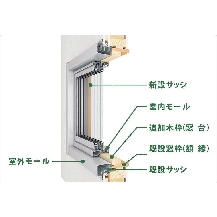 在庫処分セール リプラス 汎用カバーモール 新設 装飾引違い窓 サーモスl テラス 標準納まり用 モールw 2 001 2 500mm モールh 2 351 2 616mm Lixil 最大30 Off Mercurytechnologies Mn Com
