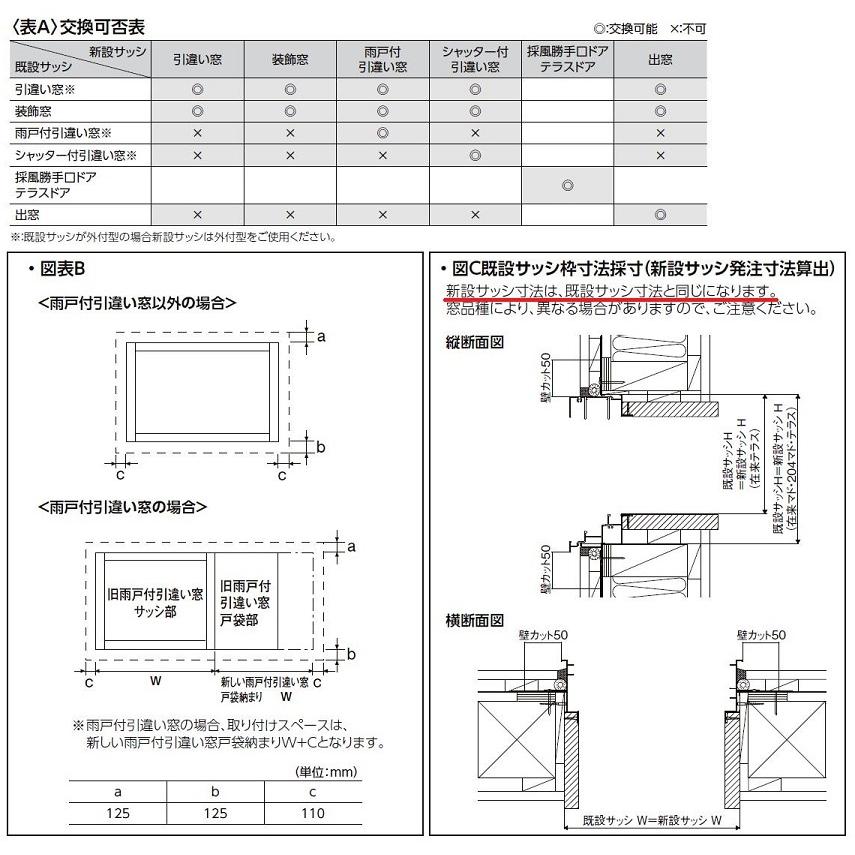 リプラス 汎用カットモール 新設 出窓 雨戸 シャッター 外付用 Mw 3 001 3 500mm Mh 1 601 1 800mm Lixil Tostem Rip Cutm Deass 3500x1800 Clair 通販 Yahoo ショッピング