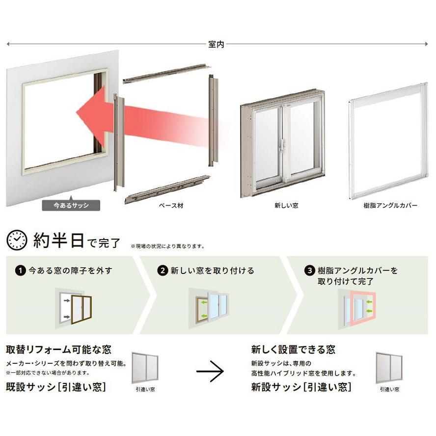 リプラス 居室仕様 FIX窓 外押縁 一般複層ガラス仕様 W：801〜1，200mm × H：701〜1，200mm LIXIL リクシル TOSTEM トステム