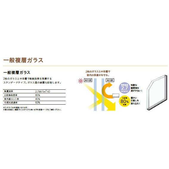リプラス 居室仕様 FIX窓 外押縁 一般複層ガラス仕様 W：801〜1，200mm × H：701〜1，200mm LIXIL リクシル TOSTEM トステム