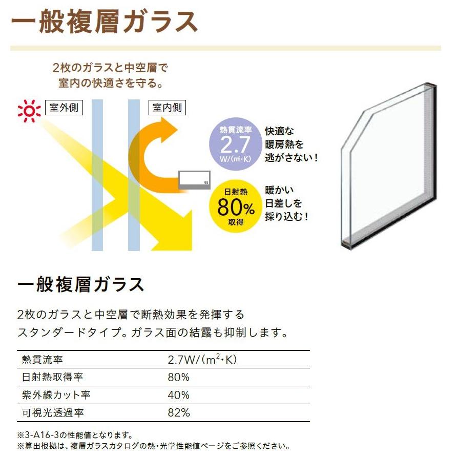 リプラス 居室仕様 / 引違い窓 一般複層ガラス仕様 W：1，501〜2，000mm × H：1，201〜1，600mm LIXIL リクシル TOSTEM トステム_6