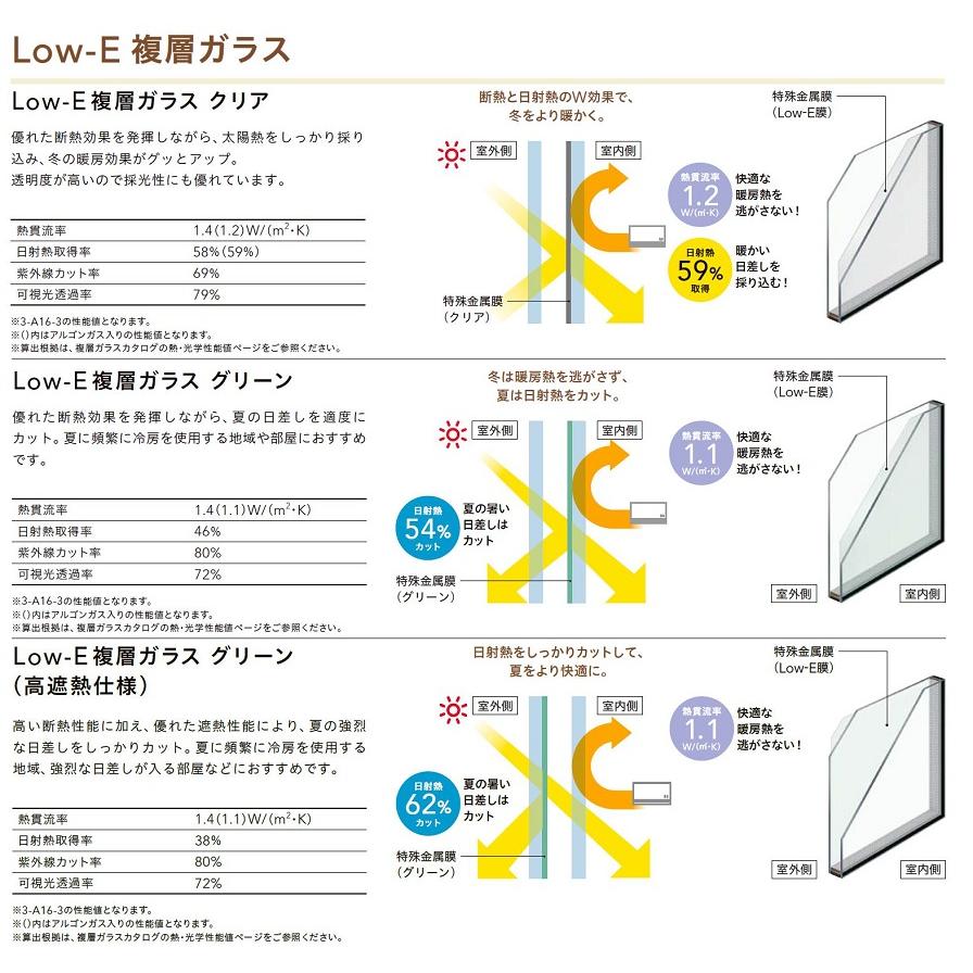 リプラス 居室仕様 / 引違い窓 Low-E複層ガラス仕様 W：657〜1，000mm × H：801〜1，200mm LIXIL リクシル TOSTEM トステム_6