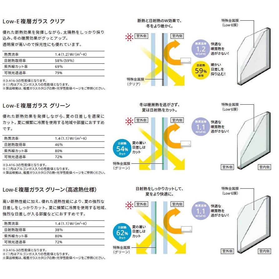 リプラス 浴室仕様 / 横すべり出し窓(オペレーター) LowE複層ガラス仕様 W：501〜800mm × H：1，001〜1，261mm LIXIL リクシル TOSTEM トステム_4