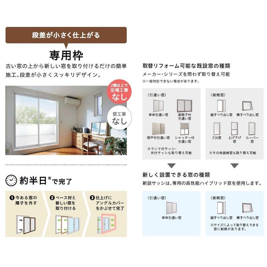 リプラス 専用枠 引違い窓 4枚建て 居室窓交換 既設枠(外付/雨戸付 ...