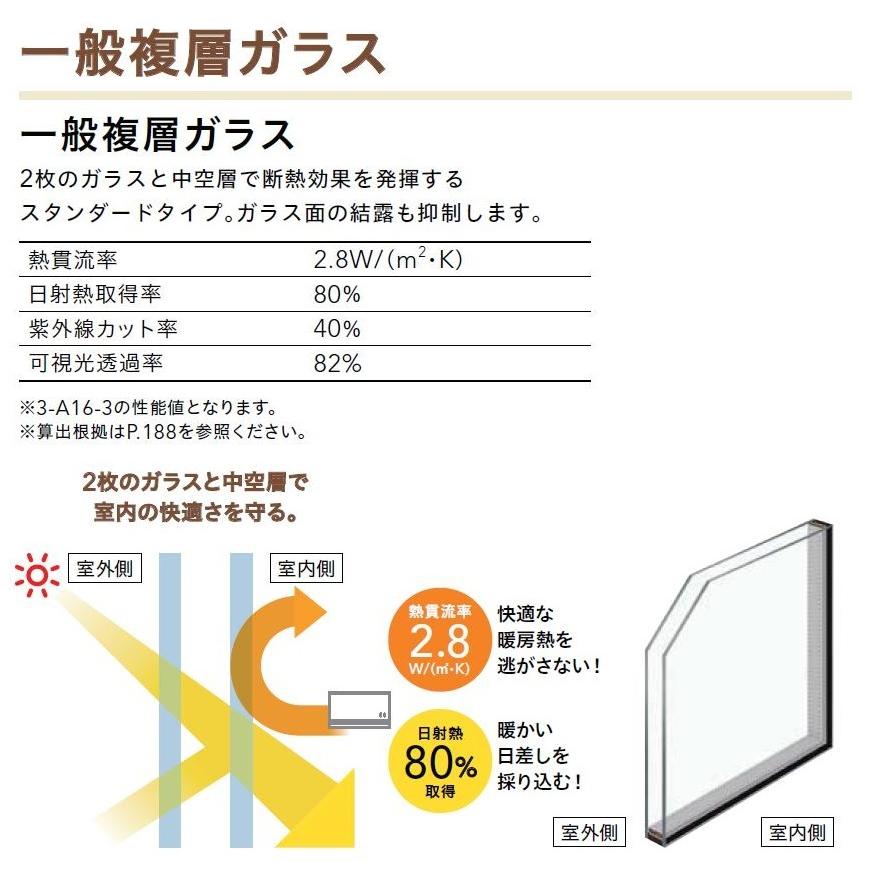 リプラス 専用枠 引違い窓 4枚建て 居室窓交換 既設枠(外付/雨戸付 ...