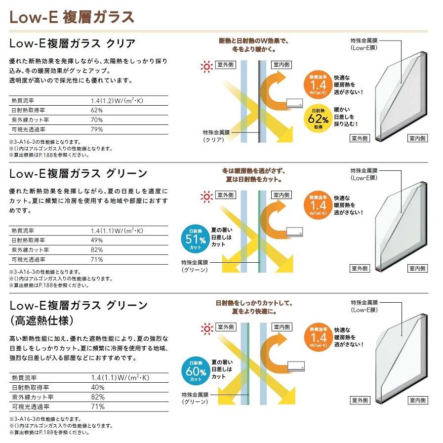 リプラス 専用枠 引違い窓 4枚建て 居室窓交換 既設枠(外付/単体サッシ ...