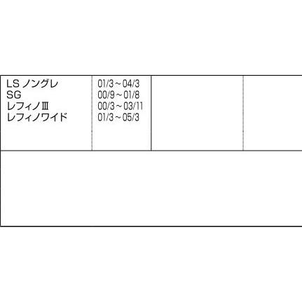 後付樹脂製握りバー I型 800 / 1個入り 部品色：ホワイト RMEE202 交換用 部品 LIXIL リクシル TOSTEM トステム |  | 01