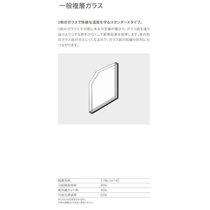 サーモスA 高所用横すべり出し窓 電動ユニット 一般複層ガラス仕様