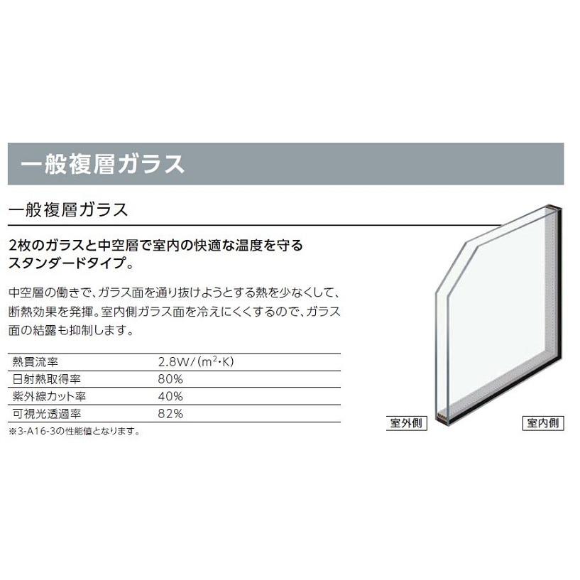 サーモスII-H FIX窓 内押縁タイプ 一般複層ガラス / アルミスペーサー 