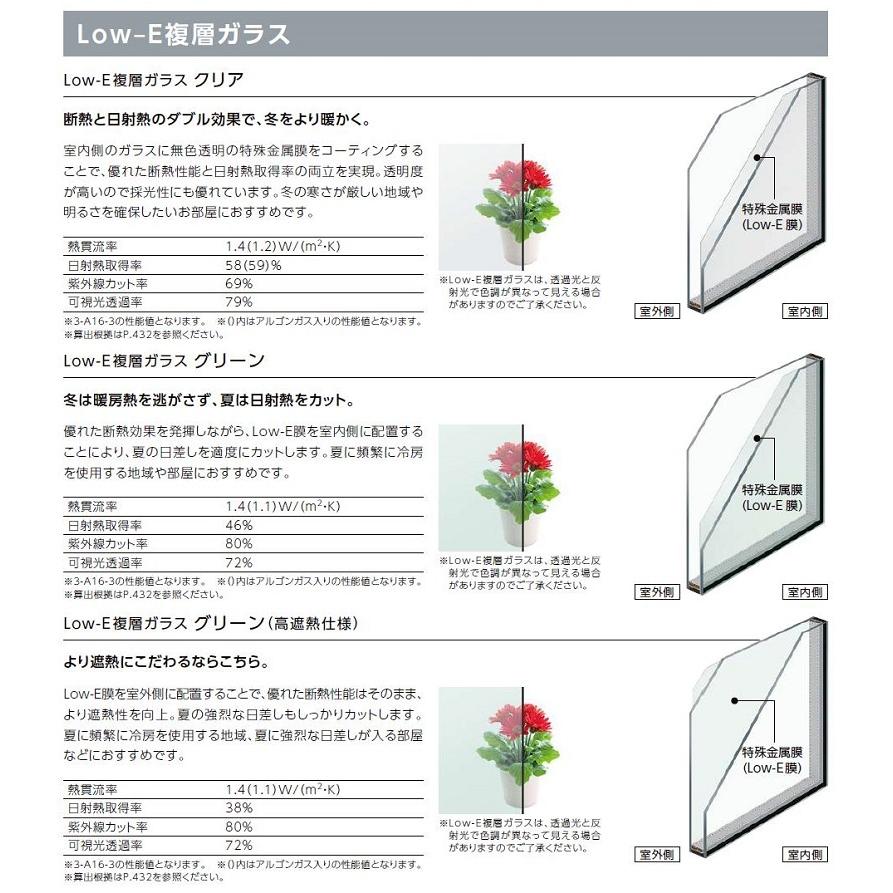 サーモスL 引違い窓H 4枚建て Low-E複層ガラス / 樹脂スペーサー仕様