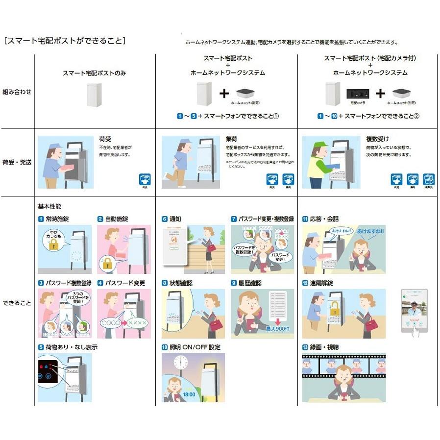 スマート宅配ポスト 据置仕様 TBタイプ ポストなし 単独使用 LIXIL リクシル TOSTEM トステム
