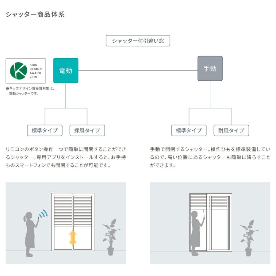 LIXIL セレクトサッシPG シャッター付引違い窓 2枚建て 半外付型 一般