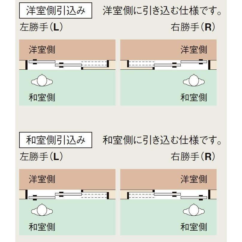 LIXIL 戸襖引戸 片引戸2枚建て BKD-LAA 鍵無し 和室側引込み 在 LIXIL 戸襖引戸 片引戸2枚建て BKD-LAA 鍵無し 和室側引込み 在