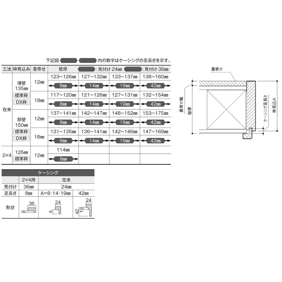 LIXIL 戸襖ドア 片開きドア BTH-LAA 鍵無し 和室側開き 2×4工法 LIXIL 戸襖ドア 片開きドア BTH-LAA 鍵無し 和室側開き 2×4工法