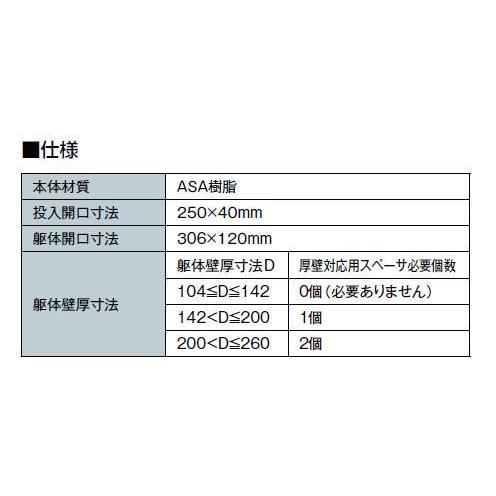 壁付防風ポストぐち 横型 / 1個入り 部品色：ブラック T-1001-DVAD