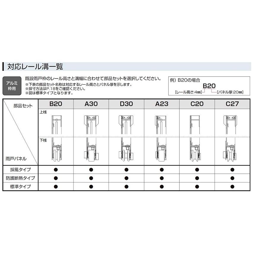取替雨戸パネル アルミ枠用 防護断熱タイプ パネル厚20mm 特注サイズ W：550〜990mm × H：1，601〜2，394mm LIXIL リクシル TOSTEM トステム_2