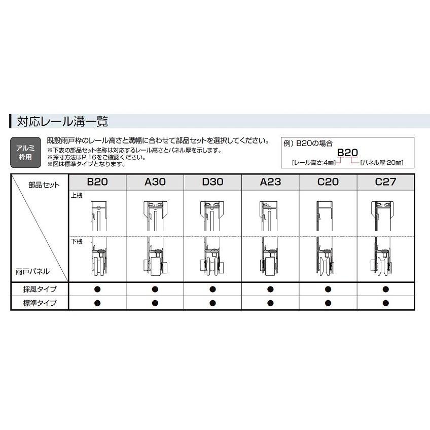 取替雨戸パネル アルミ枠用 標準タイプ パネル厚20mm 特注サイズ W：550〜990mm × H：1，601〜2，394mm LIXIL リクシル TOSTEM トステム_2