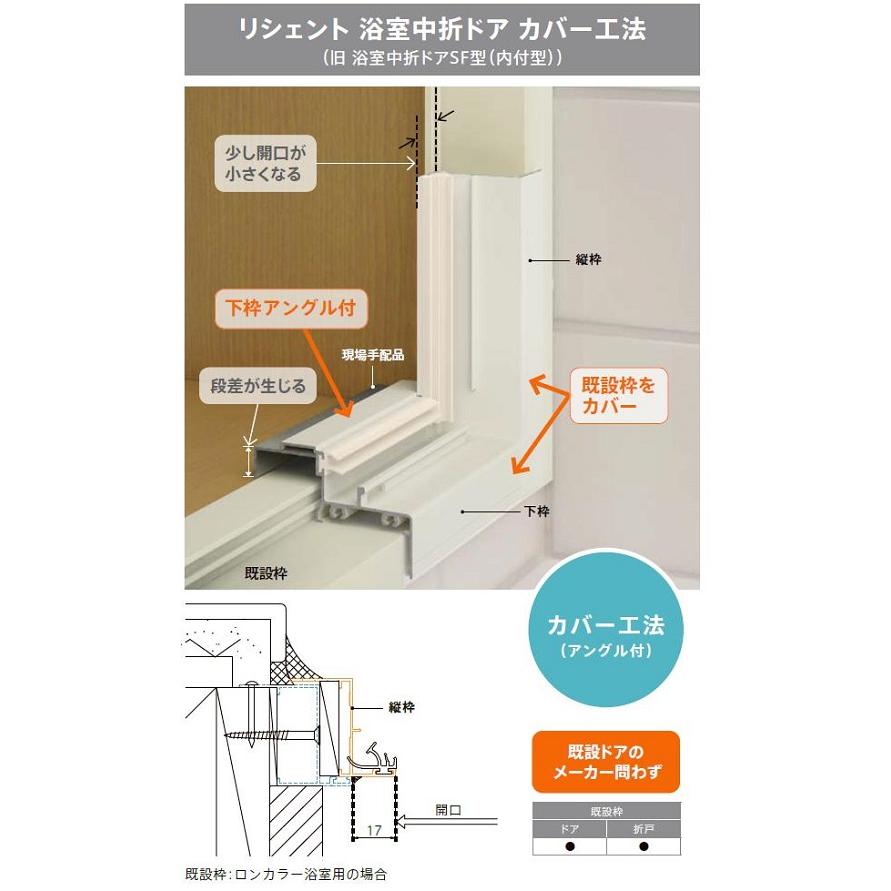 【未使用品】リクシルLIXIL リシェント浴室中折れドア内付カバー完成品07-17Ｗ W750×H1750　ホワイト LIXIL（リクシル） リシェント浴室中折れドア / カバー工法 0717 W