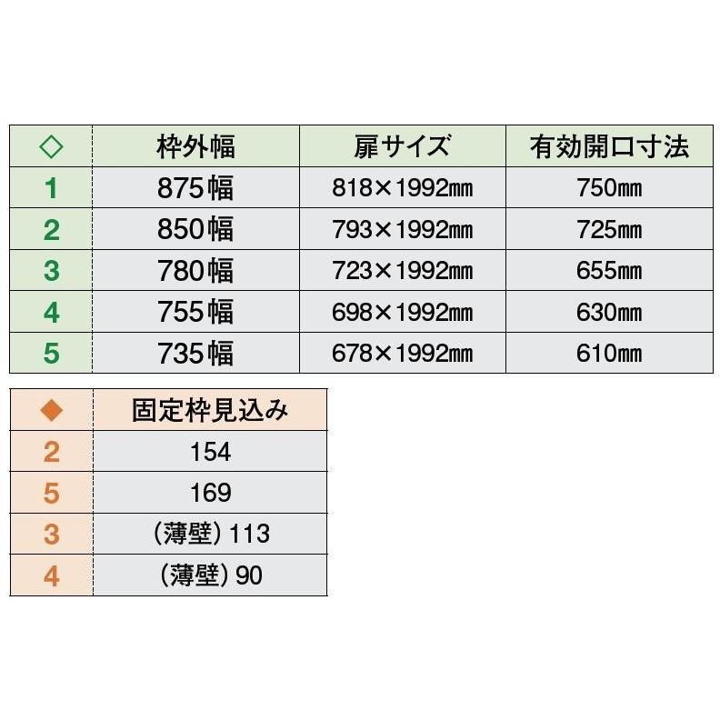 ハピア 片開きドア 00デザイン 鍵なし 固定枠 00高 沓摺なし 3方枠 リビングドア Hapia 大建工業 Daiken Vaa00 1cn7 Clair 通販 Yahoo ショッピング