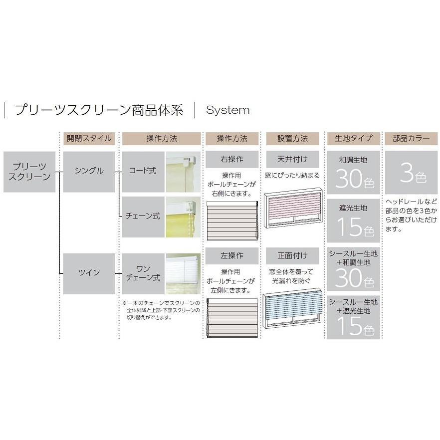 プリーツスクリーン 遮光生地 ツイン ワンチェーン式 特注サイズ W：1,605〜2,000mm × H：300〜600mm LIXIL リクシル TOSTEM トステム |  | 03