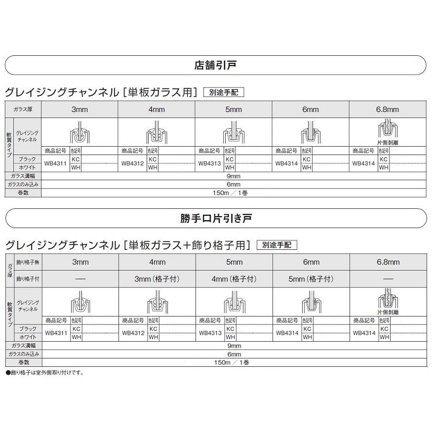 LIXIL（リクシル） グレイジングチャンネル ガラス厚：4mm用 150m / 1
