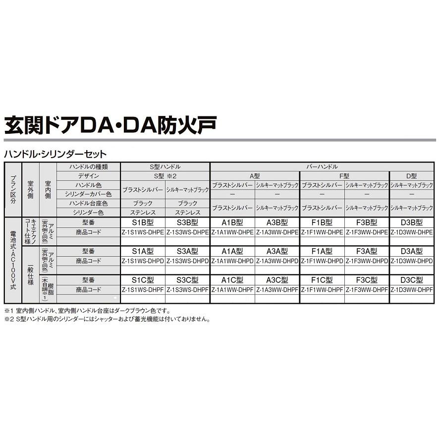 S型ハンドル 室内：アルミ(一般仕様) 部品色：ブラストシルバー