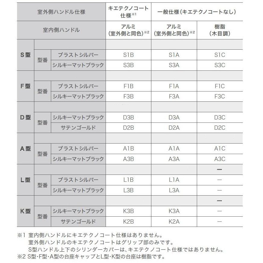 バーハンドル D型 手動 / 両開き用 室内：樹脂(一般仕様) 部品色：サテンゴールド Z-2D2-DHPC 交換用 部品 LIXIL リクシル TOSTEM トステム |  | 02