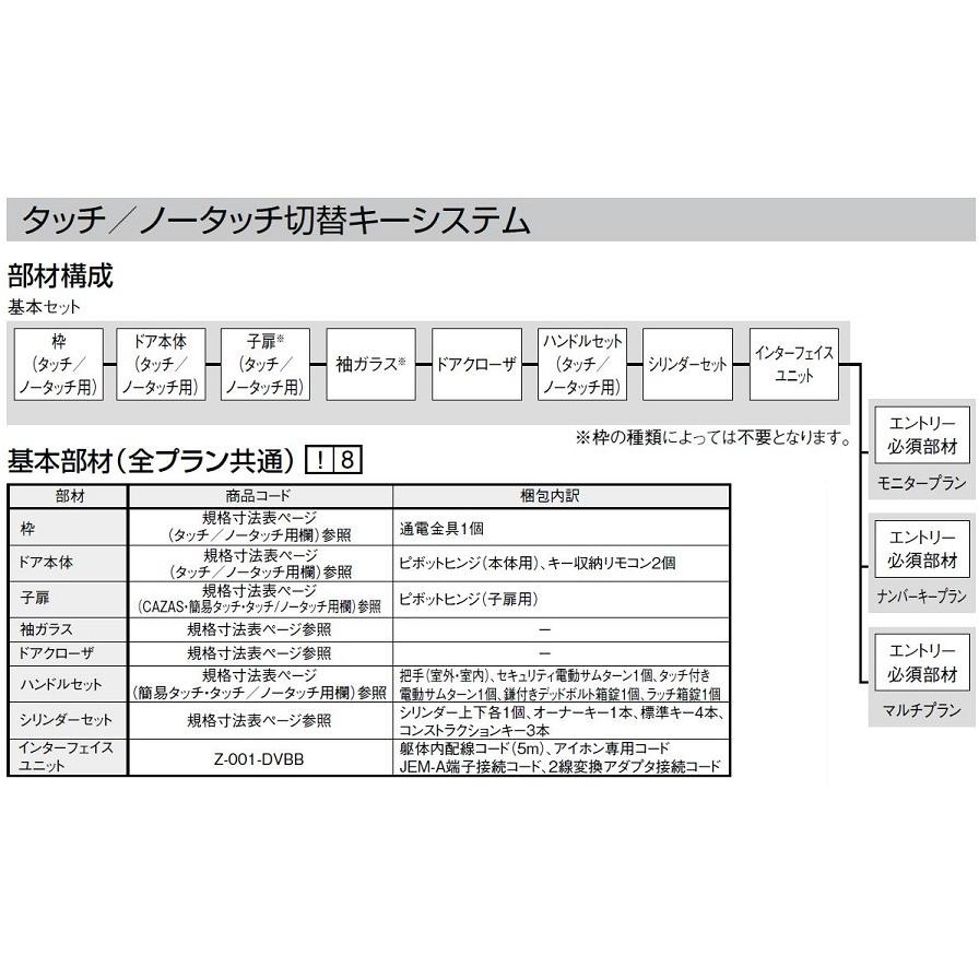 ハンドルセット W2型 アヴァントス リクシル 両開き 簡易タッチ