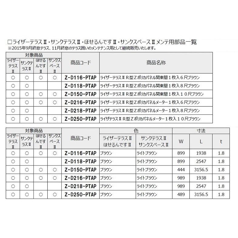 ポリカパネル 6尺 W:899mm × H:1,938mm 厚み:1.8mm / 1枚入り ポリカパネル 6尺 W:899mm × H:1,938mm 厚み:1.8mm / 1枚入り